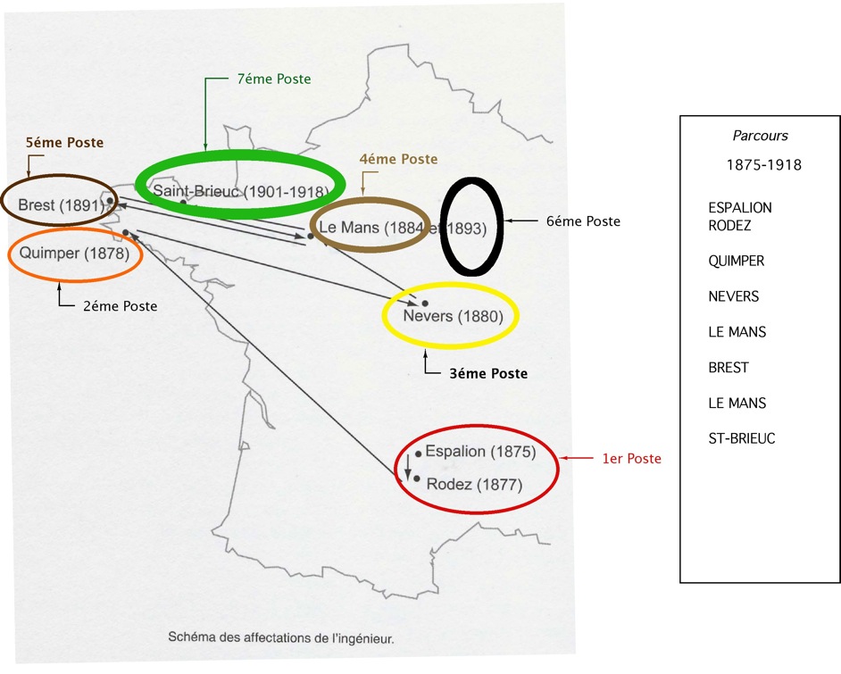 carriere d'HAREL Export